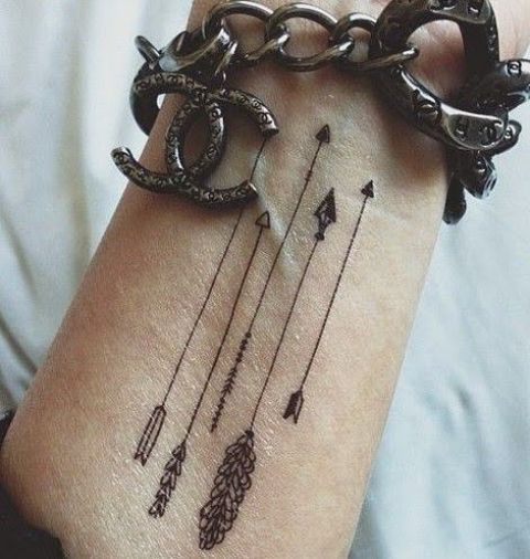 arrows on a wrist