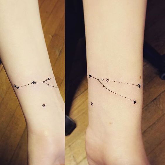 stars wrist tattoo