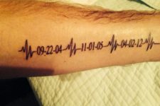 Tattoo with three important dates